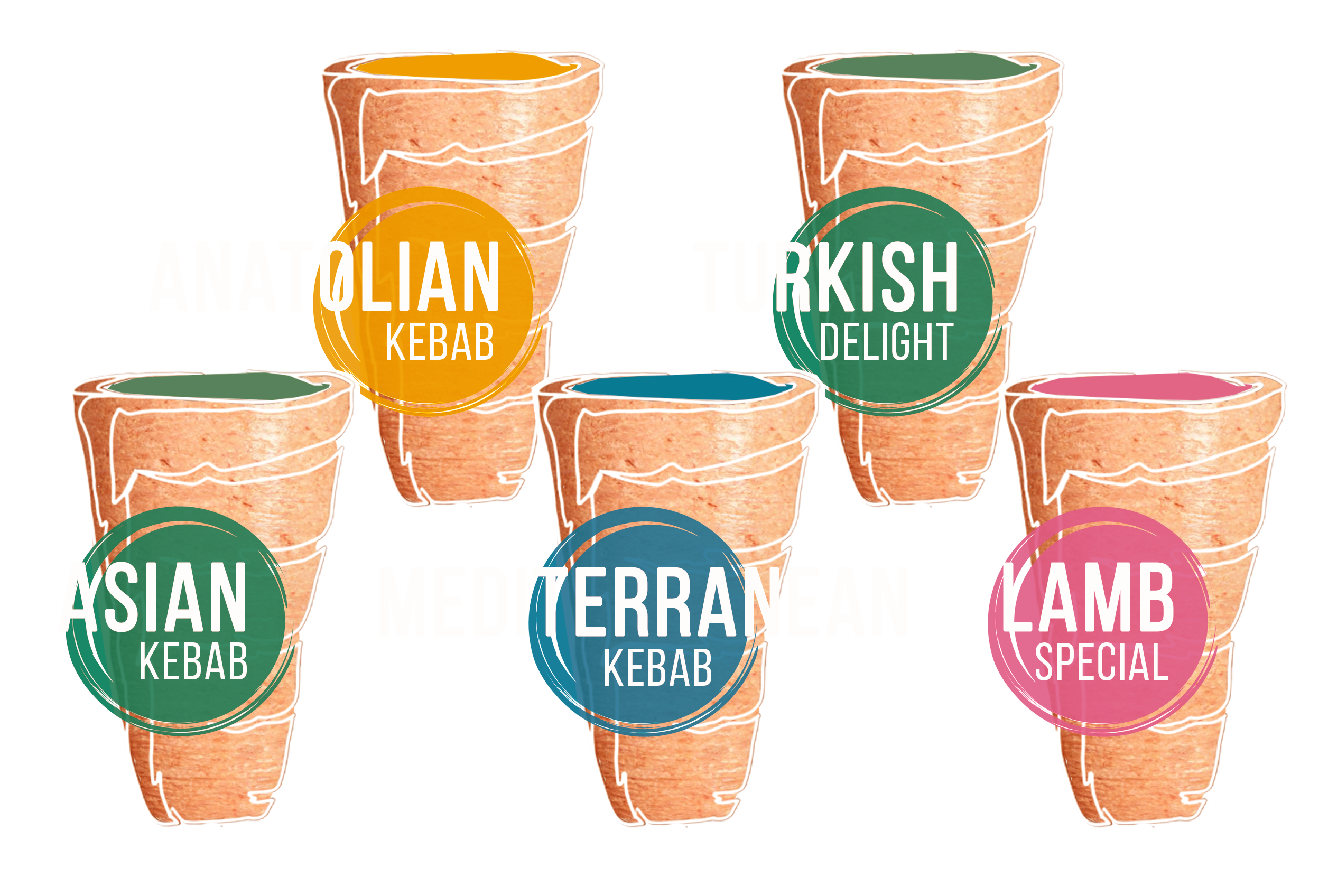 lamb doner kebab range uk 